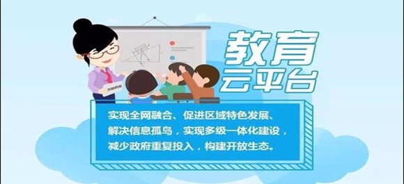 各地教育雲服務app下載_各地教育雲服務app合集