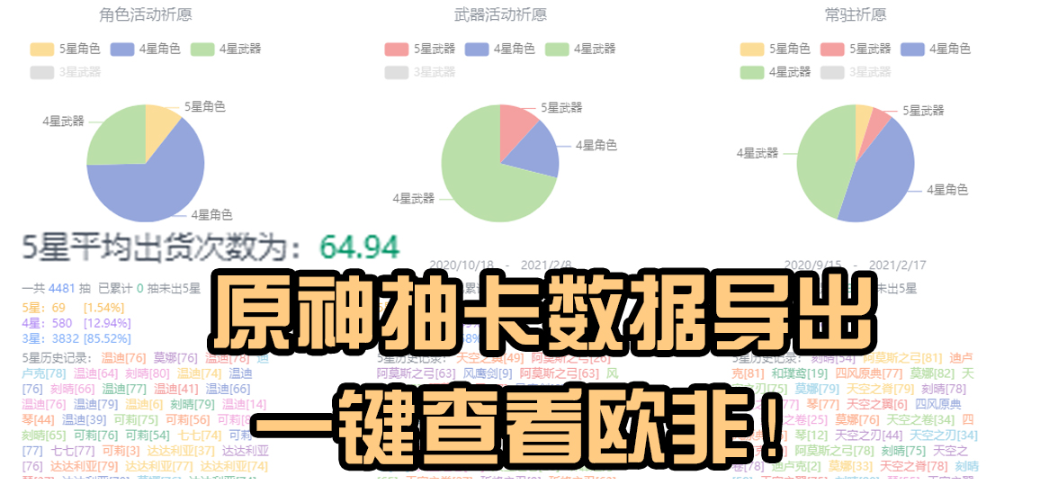 原神抽卡記錄查詢工具_原神抽卡記錄分析軟件手機版_原神抽卡記錄統計工具