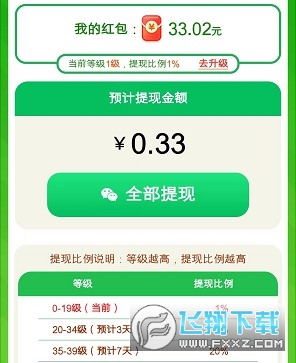 開心旺財 開心旺財