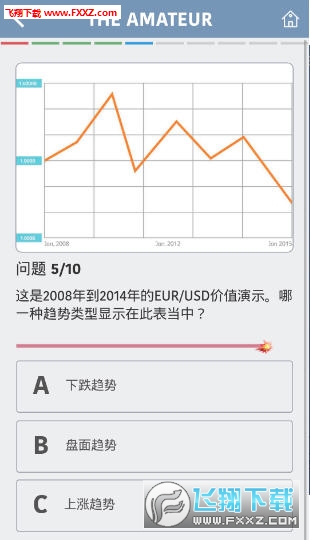 Trading Game([apk)v2.3.8؈D0