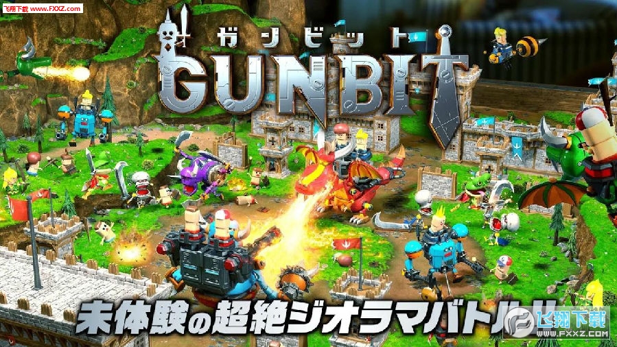 Gunbit°