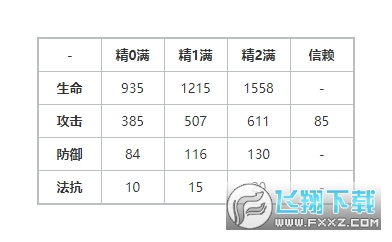 շn(????)