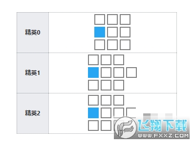 շn(????)