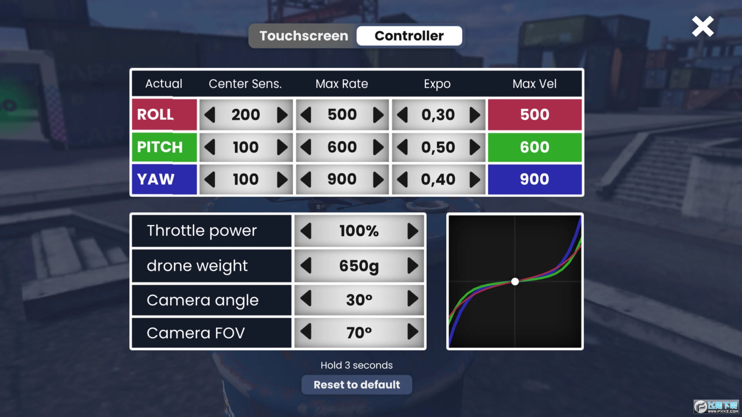 FPVo˙CģM׿v0.143°؈D1